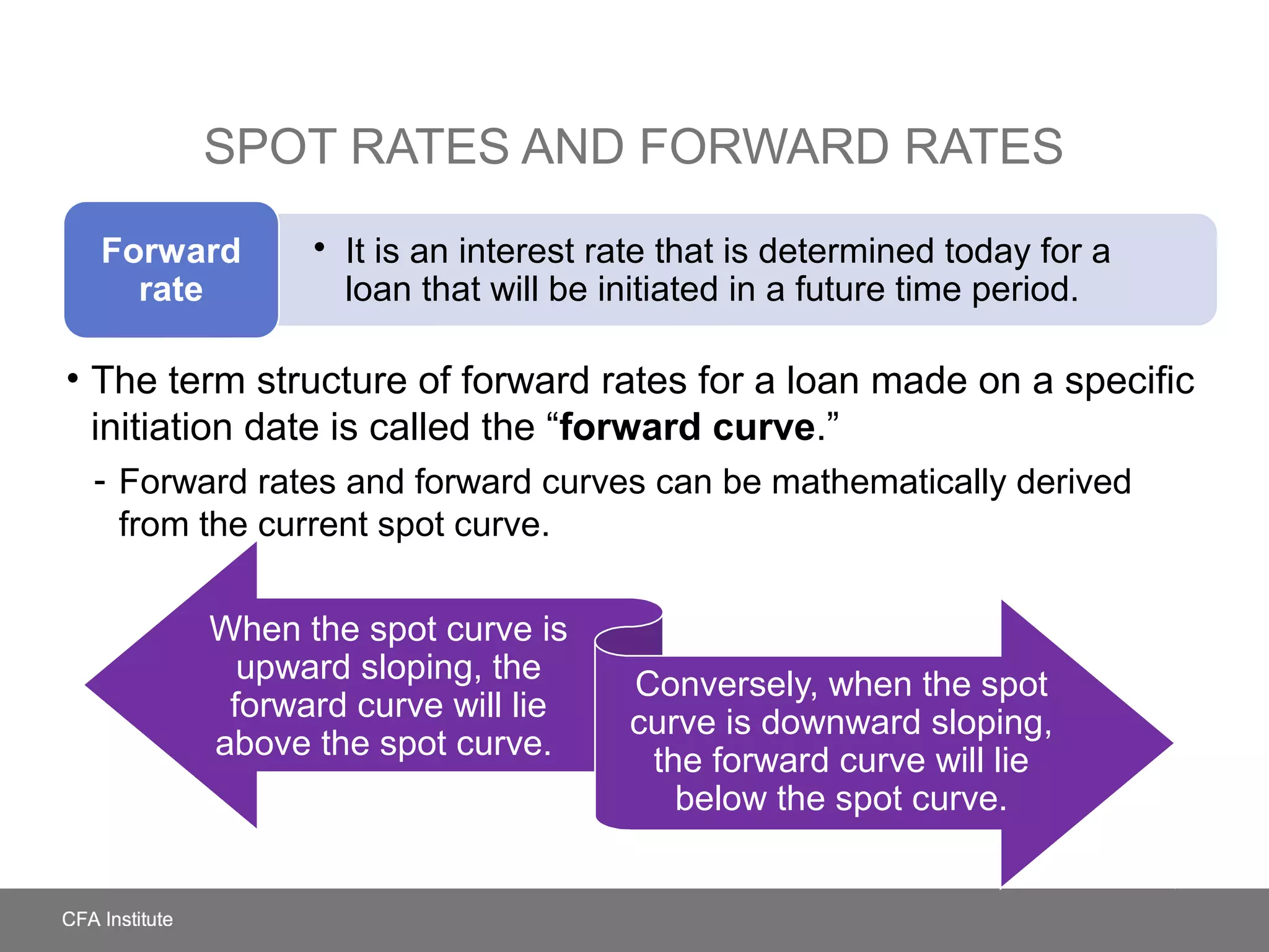 When the spot curve is
upward sloping, the
forward curve will lie
above the spot curve.
Conversely, when the spot
curve is downward sloping,
the forward curve will lie
below the spot curve.
• It is an interest rate that is determined today for a
loan that will be initiated in a future time period.
Forward
rate
SPOT RATES AND FORWARD RATES
• The term structure of forward rates for a loan made on a specific
initiation date is called the “forward curve.”
- Forward rates and forward curves can be mathematically derived
from the current spot curve.
 