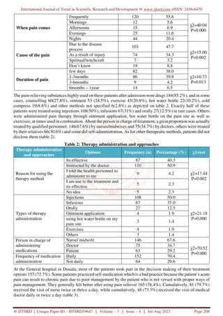 Patients' Perception of Acute and Chronic Pain and their Satisfaction ...