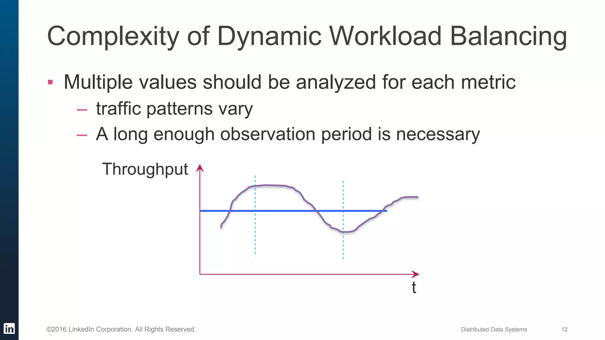 Distributed Data Systems 12©2016 LinkedIn Corporation. All Rights Reserved.
Complexity of Dynamic Workload Balancing
▪ Multiple values should be analyzed for each metric
– traffic patterns vary
– A long enough observation period is necessary
t
Throughput
 