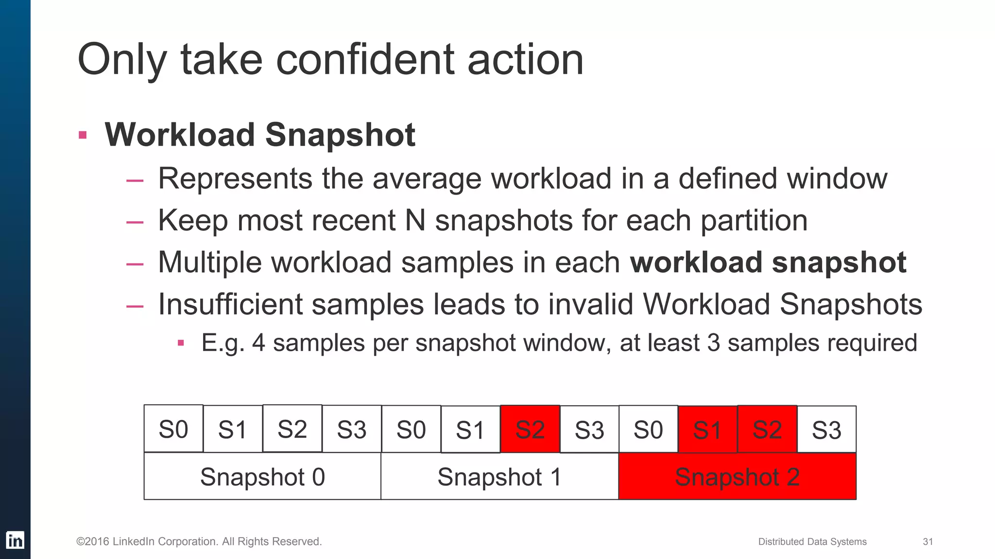 Distributed Data Systems 31©2016 LinkedIn Corporation. All Rights Reserved.
▪ Workload Snapshot
– Represents the average workload in a defined window
– Keep most recent N snapshots for each partition
– Multiple workload samples in each workload snapshot
– Insufficient samples leads to invalid Workload Snapshots
▪ E.g. 4 samples per snapshot window, at least 3 samples required
Only take confident action
Snapshot 0 Snapshot 1 Snapshot 2
S0 S1 S2 S3 S0 S1 S2 S3 S0 S1 S2 S3
 