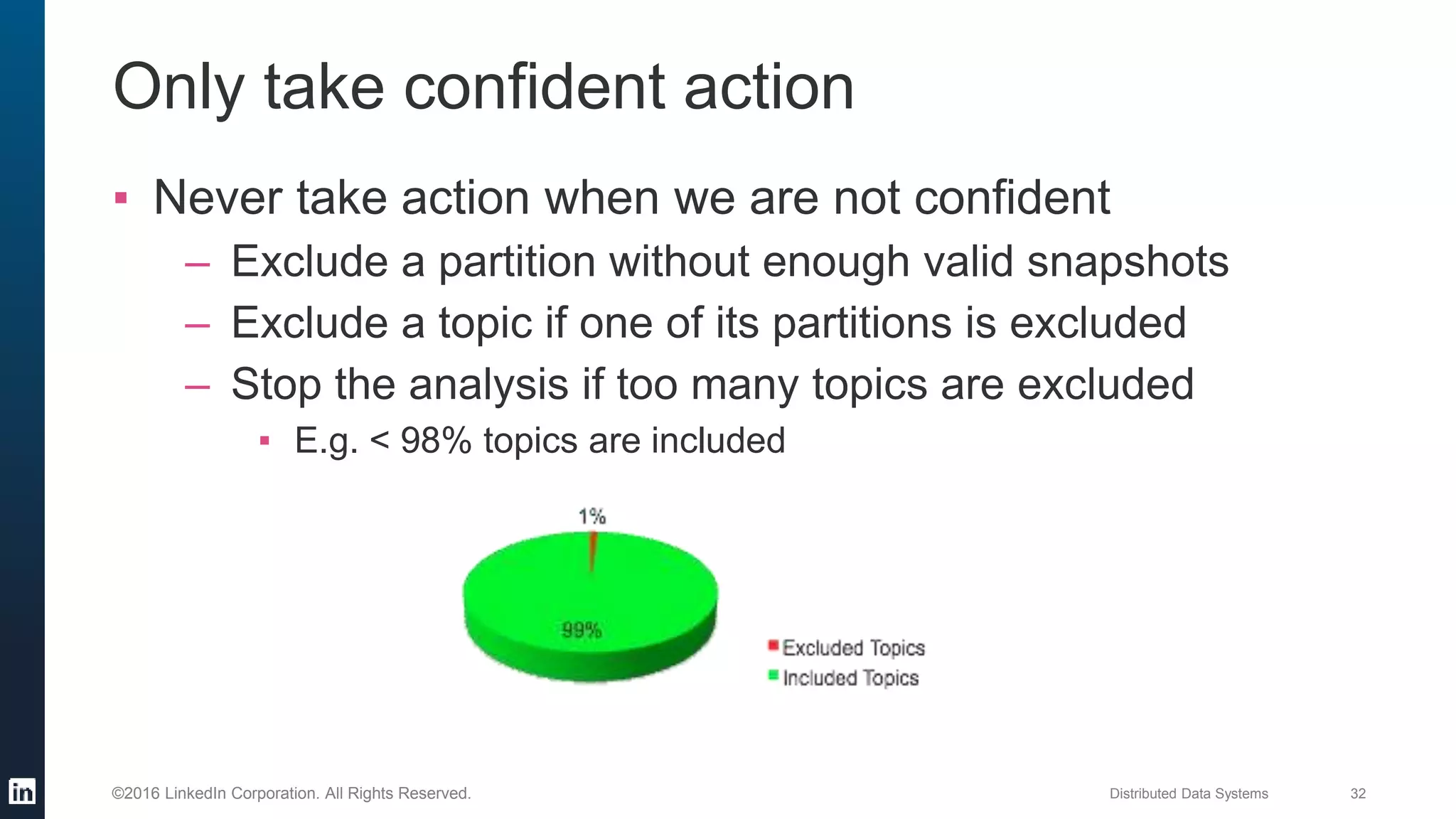 Distributed Data Systems 32©2016 LinkedIn Corporation. All Rights Reserved.
Only take confident action
▪ Never take action when we are not confident
– Exclude a partition without enough valid snapshots
– Exclude a topic if one of its partitions is excluded
– Stop the analysis if too many topics are excluded
▪ E.g. < 98% topics are included
 