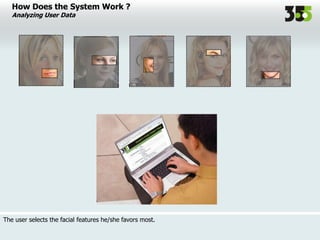 How Does the System Work ?
Analyzing User Data
The user selects the facial features he/she favors most.
 