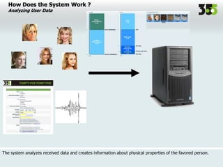 How Does the System Work ?
Analyzing User Data
The system analyzes received data and creates information about physical properties of the favored person.
 