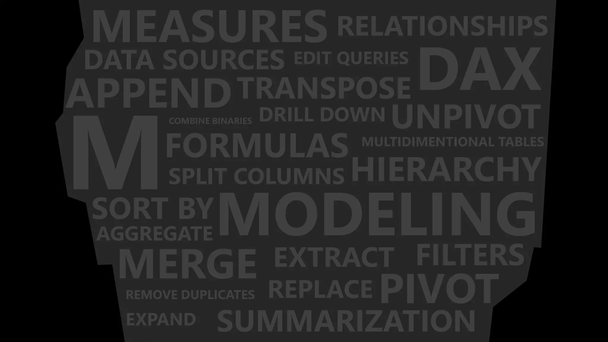 EDIT QUERIES
MEASURES
DAX
RELATIONSHIPS
DATA SOURCES
APPEND UNPIVOT
TRANSPOSE
DRILL DOWN
FORMULAS
M MULTIDIMENTIONAL TABLES
HIERARCHYSPLIT COLUMNS
MODELINGSORT BY
FILTERS
SUMMARIZATION
PIVOT
EXTRACT
AGGREGATE
EXPAND
MERGE REPLACE
COMBINE BINARIES
REMOVE DUPLICATES
 