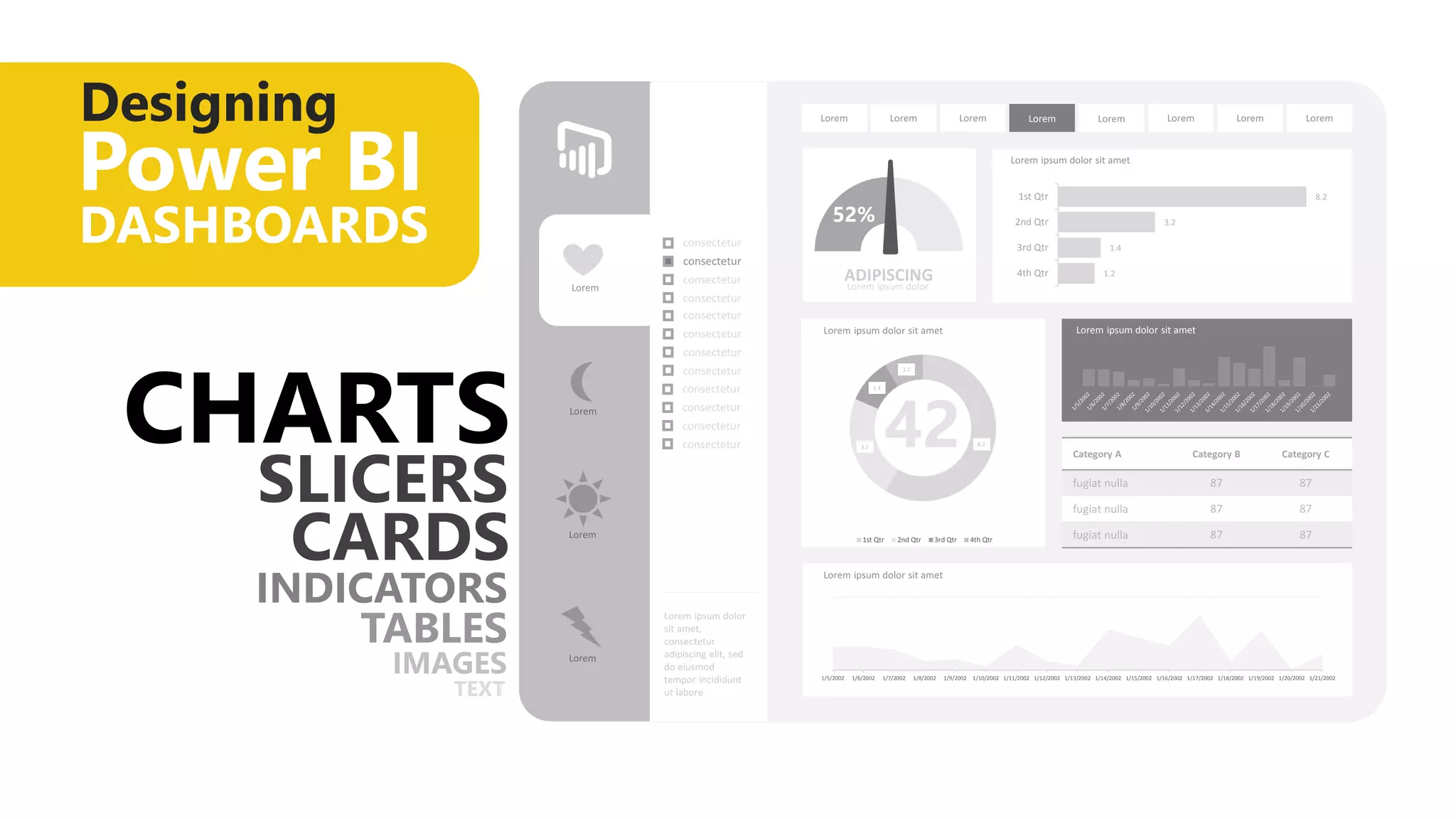 Designing
Power BI
DASHBOARDS
CHARTS
Lorem
1st Qtr 2nd Qtr 3rd Qtr 4th Qtr
1/5/2002 1/6/2002 1/7/2002 1/8/2002 1/9/2002 1/10/2002 1/11/2002 1/12/2002 1/13/2002 1/14/2002 1/15/2002 1/16/2002 1/17/2002 1/18/2002 1/19/2002 1/20/2002 1/21/2002
1st Qtr
2nd Qtr
3rd Qtr
4th Qtr
Category A Category B Category C
52%
Lorem ipsum dolor sit amet
 