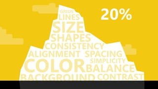 BACKGROUND
COLORBALANCE
SIMPLICITY
CONTRAST
SPACINGALIGNMENT
GRIDS
LINES
CONSISTENCY
SHAPES
SIZE
20%
 