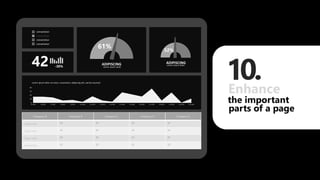 consectetur
consectetur
consectetur
ADIPISCING
61%
Lorem ipsum dolor
ADIPISCING
52%
Lorem ipsum dolor42 -30%
0
20
40
60
80
1/5/2002 1/6/2002 1/7/2002 1/8/2002 1/9/2002 1/10/2002 1/11/2002 1/12/2002 1/13/2002 1/14/2002 1/15/2002 1/16/2002 1/17/2002 1/18/2002 1/19/2002 1/20/2002 1/21/2002
AxisTitle
Series 1
Lorem ipsum dolor sit amet, consectetur adipiscing elit, sed do eiusmod
0
20
40
60
80
1/5/2002 1/6/2002 1/7/2002 1/8/2002 1/9/2002 1/10/2002 1/11/2002 1/12/2002 1/13/2002 1/14/2002 1/15/2002 1/16/2002 1/17/2002 1/18/2002 1/19/2002 1/20/2002 1/21/2002
Series 1
Lorem ipsum dolor sit amet, consectetur adipiscing elit, sed do eiusmod
0
20
40
60
80
1/5/2002 1/6/2002 1/7/2002 1/8/2002 1/9/2002 1/10/2002 1/11/2002 1/12/2002 1/13/2002 1/14/2002 1/15/2002 1/16/2002 1/17/2002 1/18/2002 1/19/2002 1/20/2002 1/21/2002
Series 1
Lorem ipsum dolor sit amet, consectetur adipiscing elit, sed do eiusmod
0
20
40
60
80
1/5/2002 1/6/2002 1/7/2002 1/8/2002 1/9/2002 1/10/2002 1/11/2002 1/12/2002 1/13/2002 1/14/2002 1/15/2002 1/16/2002 1/17/2002 1/18/2002 1/19/2002 1/20/2002 1/21/2002
Lorem ipsum dolor sit amet, consectetur adipiscing elit, sed do eiusmod
parts of a page
Enhance
1 .
the important
0
 
