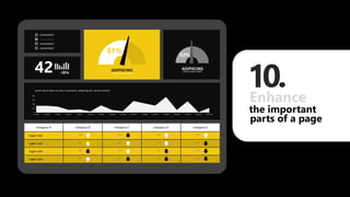 parts of a page
Enhance
1 .
consectetur
consectetur
consectetur
ADIPISCING
61%
Lorem ipsum dolor
ADIPISCING
52%
Lorem ipsum dolor42 -30%
0
20
40
60
80
1/5/2002 1/6/2002 1/7/2002 1/8/2002 1/9/2002 1/10/2002 1/11/2002 1/12/2002 1/13/2002 1/14/2002 1/15/2002 1/16/2002 1/17/2002 1/18/2002 1/19/2002 1/20/2002 1/21/2002
AxisTitle
Series 1
Lorem ipsum dolor sit amet, consectetur adipiscing elit, sed do eiusmod
0
20
40
60
80
1/5/2002 1/6/2002 1/7/2002 1/8/2002 1/9/2002 1/10/2002 1/11/2002 1/12/2002 1/13/2002 1/14/2002 1/15/2002 1/16/2002 1/17/2002 1/18/2002 1/19/2002 1/20/2002 1/21/2002
Series 1
Lorem ipsum dolor sit amet, consectetur adipiscing elit, sed do eiusmod
0
20
40
60
80
1/5/2002 1/6/2002 1/7/2002 1/8/2002 1/9/2002 1/10/2002 1/11/2002 1/12/2002 1/13/2002 1/14/2002 1/15/2002 1/16/2002 1/17/2002 1/18/2002 1/19/2002 1/20/2002 1/21/2002
Series 1
Lorem ipsum dolor sit amet, consectetur adipiscing elit, sed do eiusmod
0
20
40
60
80
1/5/2002 1/6/2002 1/7/2002 1/8/2002 1/9/2002 1/10/2002 1/11/2002 1/12/2002 1/13/2002 1/14/2002 1/15/2002 1/16/2002 1/17/2002 1/18/2002 1/19/2002 1/20/2002 1/21/2002
Lorem ipsum dolor sit amet, consectetur adipiscing elit, sed do eiusmod
the important
fugiat nulla
fugiat nulla
fugiat nulla
fugiat nulla
0
 