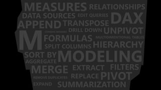 EDIT QUERIES
MEASURES
DAX
RELATIONSHIPS
DATA SOURCES
APPEND UNPIVOT
TRANSPOSE
DRILL DOWN
FORMULAS
M MULTIDIMENTIONAL TABLES
HIERARCHYSPLIT COLUMNS
MODELINGSORT BY
FILTERS
SUMMARIZATION
PIVOT
EXTRACT
AGGREGATE
EXPAND
MERGE REPLACE
COMBINE BINARIES
REMOVE DUPLICATES
 