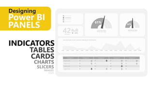 Designing
Power BI
PANELS
INDICATORS
61% 52%
1/5/2002 1/6/2002 1/7/2002 1/8/2002 1/9/2002 1/10/2002 1/11/2002 1/12/2002 1/13/2002 1/14/2002 1/15/2002 1/16/2002 1/17/2002 1/18/2002 1/19/2002 1/20/2002 1/21/2002
 
