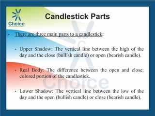 Candlestick Parts
 There are three main parts to a candlestick:
• Upper Shadow: The vertical line between the high of the
day and the close (bullish candle) or open (bearish candle).
• Real Body: The difference between the open and close;
colored portion of the candlestick.
• Lower Shadow: The vertical line between the low of the
day and the open (bullish candle) or close (bearish candle).
 