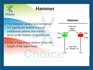 The Hammer candlestick formation
is a significant bullish reversal
candlestick pattern that mainly
occur at the bottom of downtrends.
It has a long lower shadow twice the
length of the upper body.
Hammer
 