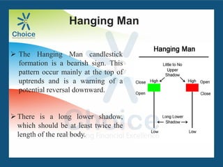  The Hanging Man candlestick
formation is a bearish sign. This
pattern occur mainly at the top of
uptrends and is a warning of a
potential reversal downward.
There is a long lower shadow,
which should be at least twice the
length of the real body.
Hanging Man
 
