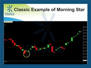 Classic Example of Morning Star
 