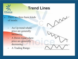 Trend Lines
 There are three basic kinds
of trends:
• An Up trend where
price are generally
increasing.
• A Down trend where
price are generally
decreasing.
• A Trading Range.
 