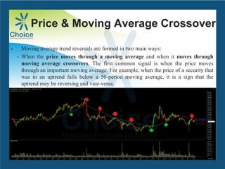 Price & Moving Average Crossover
 Moving average trend reversals are formed in two main ways:
• When the price moves through a moving average and when it moves through
moving average crossovers. The first common signal is when the price moves
through an important moving average. For example, when the price of a security that
was in an uptrend falls below a 50-period moving average, it is a sign that the
uptrend may be reversing and vice-versa.
 
