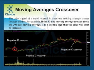 Moving Averages Crossover
 The other signal of a trend reversal is when one moving average crosses
through another. For example, if the 50-day moving average crosses above
the 200-day moving average, it is a positive sign that the price will start
to increase.
Positive Crossover
Negative Crossover
Negative Crossover
 