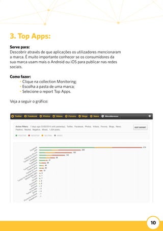 10
3. Top Apps:
Serve para:
Descobrir através de que aplicações os utilizadores mencionaram
a marca. É muito importante conhecer se os consumidores da
sua marca usam mais o Android ou iOS para publicar nas redes
sociais.
Como fazer:
	 • Clique na collection Monitoring;
	 • Escolha a pasta de uma marca;
	 • Selecione o report Top Apps.
Veja a seguir o gráfico:
 