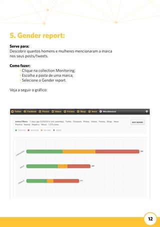 12
5. Gender report:
Serve para:
Descobrir quantos homens e mulheres mencionaram a marca
nos seus posts/tweets.
Como fazer:
	 • Clique na collection Monitoring;
	 • Escolha a pasta de uma marca;
	 • Selecione o Gender report.
Veja a seguir o gráfico:
 