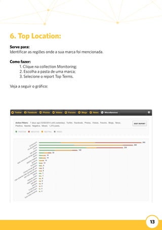 13
6. Top Location:
Serve para:
Identificar as regiões onde a sua marca foi mencionada.
Como fazer:
	 1. Clique na collection Monitoring;
	 2. Escolha a pasta de uma marca;
	 3. Selecione o report Top Terms.
Veja a seguir o gráfico:
 