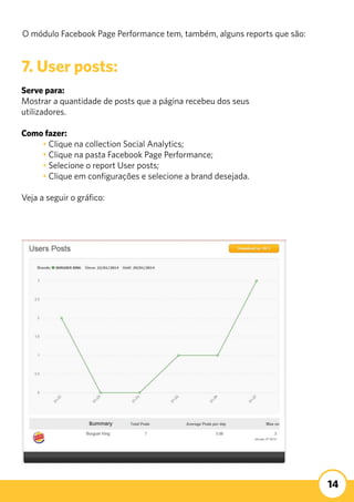 14
7. User posts:
Serve para:
Mostrar a quantidade de posts que a página recebeu dos seus
utilizadores.
Como fazer:
	 • Clique na collection Social Analytics;
	 • Clique na pasta Facebook Page Performance;
	 • Selecione o report User posts;
	 • Clique em configurações e selecione a brand desejada.
Veja a seguir o gráfico:
O módulo Facebook Page Performance tem, também, alguns reports que são:
 