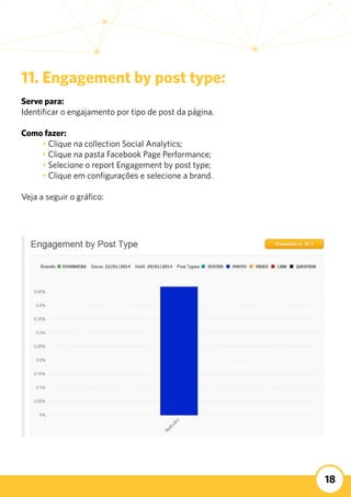 18
11. Engagement by post type:
Serve para:
Identificar o engajamento por tipo de post da página.
Como fazer:
	 • Clique na collection Social Analytics;
	 • Clique na pasta Facebook Page Performance;
	 • Selecione o report Engagement by post type;
	 • Clique em configurações e selecione a brand.
Veja a seguir o gráfico:
 