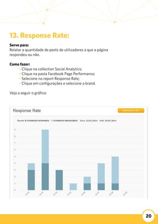 20
13. Response Rate:
Serve para:
Relatar a quantidade de posts de utilizadores a que a página
respondeu ou não.
Como fazer:
	 • Clique na collection Social Analytics;
	 • Clique na pasta Facebook Page Performance;
	 • Selecione no report Response Rate;
	 • Clique em configurações e selecione a brand.
Veja a seguir o gráfico:
 