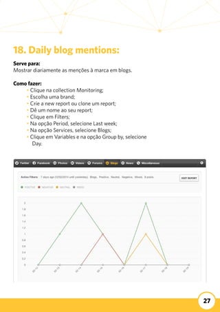 27
18. Daily blog mentions:
Serve para:
Mostrar diariamente as menções à marca em blogs.
Como fazer:
	 • Clique na collection Monitoring;
	 • Escolha uma brand;
	 • Crie a new report ou clone um report;
	 • Dê um nome ao seu report;
	 • Clique em Filters;
	 • Na opção Period, selecione Last week;
	 • Na opção Services, selecione Blogs;
	 • Clique em Variables e na opção Group by, selecione 	
Day.
 