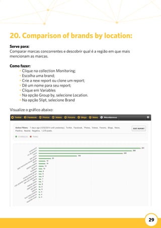 29
20. Comparison of brands by location:
Serve para:
Comparar marcas concorrentes e descobrir qual é a região em que mais
mencionam as marcas.
Como fazer:
	 • Clique na collection Monitoring;
	 • Escolha uma brand;
	 • Crie a new report ou clone um report;
	 • Dê um nome para seu report;
	 • Clique em Variables
	 • Na opção Group by, selecione Location.
	 • Na opção Slipt, selecione Brand
Visualize o gráfico abaixo:
 