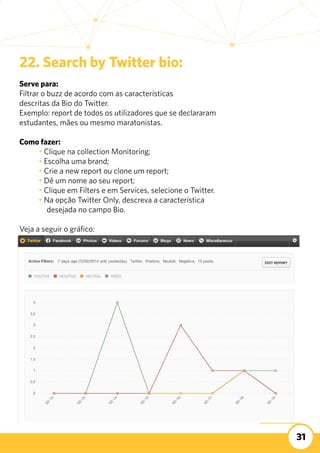 31
22. Search by Twitter bio:
Serve para:
Filtrar o buzz de acordo com as características
descritas da Bio do Twitter.
Exemplo: report de todos os utilizadores que se declararam
estudantes, mães ou mesmo maratonistas.
Como fazer:
	 • Clique na collection Monitoring;
	 • Escolha uma brand;
	 • Crie a new report ou clone um report;
	 • Dê um nome ao seu report;
	 • Clique em Filters e em Services, selecione o Twitter.
	 • Na opção Twitter Only, descreva a característica
desejada no campo Bio.
Veja a seguir o gráfico:
 