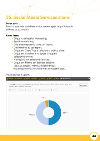 44
35. Social Media Services share:
Serve para:
Mostrar que rede social tem maior percentagem de participação
no buzz da sua marca.
Como fazer:
	 • Clique na collection Monitoring;
	 • Escolha uma brand;
	 • Crie a new report ou clone um report;
	 • Dê um nome ao seu report;
	 • Clique em Chart Type e selecione o gráfico pizza;
	 • Clique em Variables e na opção Group by,
	 selecione Services;
	 • Na opção Split, selecione Services;
	 • Clique em Filters, em Services selecine
	 todas as opções, menos a Miscellanious 	 	
(esta opção mostra os links mais compartilhados).
Veja o gráfico a seguir:
 
