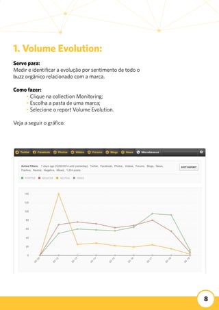 8
1. Volume Evolution:
Serve para:
Medir e identificar a evolução por sentimento de todo o
buzz orgânico relacionado com a marca.
Como fazer:
	 • Clique na collection Monitoring;
	 • Escolha a pasta de uma marca;
	 • Selecione o report Volume Evolution.
Veja a seguir o gráfico:
 