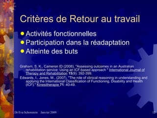 Critères de Retour au travail   Activités fonctionnelles Participation dans la réadaptation Atteinte des buts Graham, S. K., Cameron ID (2008). "Assessing outcomes in an Australian rehabilitation service: Using an ICF-based approach "  International Journal of Therapy and Rehabilitation   15 (9): 392-399. Edwards, I., Jones, M., (2007). "The role of clinical reasoning in understanding and applying the International Classification of Functioning, Disability and Health (ICF)."  Kinesitherapie  71 : 40-49. 