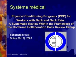 Physical Conditioning Programs (PCP) for Workers  with Back and Neck Pain :   A Systematic Review Within the Framework of the Cochrane Collaboration Back Review Group Schonstein et al  Spine 28(19), 2003 Système médical 