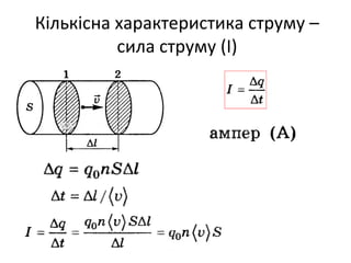 Кількісна характеристика струму –
сила струму (І)
 
