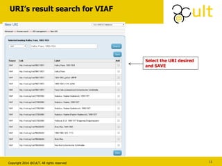 Copyright 2016 @CULT. All rights reserved
URI’s result search for VIAF
11
Select the URI desired
and SAVE
 