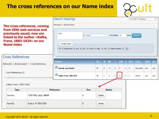 Copyright 2016 @CULT. All rights reserved
The cross references on our Name index
14
The cross references, coming
from ISNI web services and
previously saved, now are
linked to the author «Kafka,
Franz, 1883-1924» on our
Name index
 