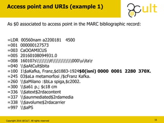 Copyright 2016 @CULT. All rights reserved
Access point and URIs (example 1)
16
As $0 associated to access point in the MARC bibliographic record:
=LDR 00560nam a2200181 4500
=001 000000127573
=003 CaOOAMICUS
=005 20160108094931.0
=008 160107sit000uitar
=040 $aAtCult$bita
=100 1$aKafka, Franz,$d1883-1924$0(isni) 0000 0001 2280 370X.
=245 03$aLa metamorfosi /$cFranz Kafka.
=260 $aMilano :$bLa spiga,$c2002.
=300 $a61 p.; $c18 cm
=336 $atext$2rdacontent
=337 $aunmediated$2rdamedia
=338 $avolume$2rdacarrier
=997 $aPS
 