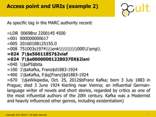 Copyright 2016 @CULT. All rights reserved
Access point and URIs (example 2)
17
As specific tag in the MARC authority record:
=LDR 00698nz 2200145 4500
=001 000000000617
=005 20160108125155.0
=008 751003s1974enk0001eng
=024 7$a56611857$2viaf
=024 7$a000000012280370X$2isni
=040 $aPS$bita
=100 1$aKafka, Franz$d1883-1924
=400 1$aKafka, F.$q(Franz)$d1883-1924
=670 $aWikipedia, Oct. 25, 2012$bFranz Kafka; born 3 July 1883 in
Prague; died 3 June 1924 Kierling near Vienna; an influential German-
language writer of novels and short stories, regarded by critics as one of
the most influential authors of the 20th century. Kafka was a Modernist
and heavily influenced other genres, including existentialism)
 