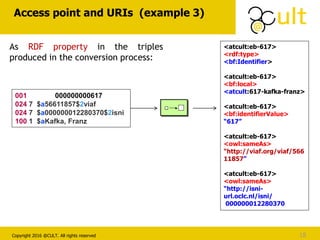 Copyright 2016 @CULT. All rights reserved
Access point and URIs (example 3)
18
As RDF property in the triples
produced in the conversion process:
001 000000000617
024 7 $a56611857$2viaf
024 7 $a000000012280370$2isni
100 1 $aKafka, Franz
<atcult:eb-617>
<rdf:type>
<bf:Identifier>
<atcult:eb-617>
<bf:local>
<atcult:617-kafka-franz>
<atcult:eb-617>
<bf:identifierValue>
“617”
<atcult:eb-617>
<owl:sameAs>
“http://viaf.org/viaf/566
11857”
<atcult:eb-617>
<owl:sameAs>
“http://isni-
url.oclc.nl/isni/
000000012280370
 