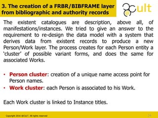 Copyright 2016 @CULT. All rights reserved
3. The creation of a FRBR/BIBFRAME layer
from bibliographic and authority records
24
The existent catalogues are description, above all, of
manifestations/instances. We tried to give an answer to the
requirement to re-design the data model with a system that
derives data from existent records to produce a new
Person/Work layer. The process creates for each Person entity a
‘cluster’ of possible variant forms, and does the same for
associated Works.
• Person cluster: creation of a unique name access point for
Person names.
• Work cluster: each Person is associated to his Work.
Each Work cluster is linked to Instance titles.
 