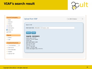 Copyright 2016 @CULT. All rights reserved
VIAF’s search result
34
 