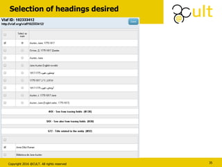Copyright 2016 @CULT. All rights reserved
Selection of headings desired
35
 