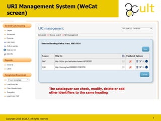 Copyright 2016 @CULT. All rights reserved
URI Management System (WeCat
screen)
7
The cataloguer can check, modify, delete or add
other identifiers to the same heading
 