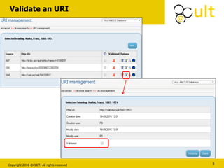 Copyright 2016 @CULT. All rights reserved
Validate an URI
8
 