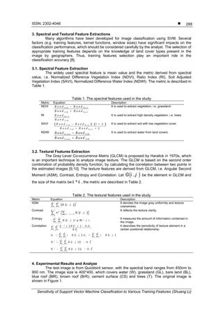 ISSN: 2302-4046 
Sensitivity of Support Vector Machine Classification to Various Training Features (Shuang Li)
288
3. Spectral and Textural Feature Extractions
Many algorithms have been developed for image classification using SVM. Several
factors (e.g. training features, kernel functions, window sizes) have significant impacts on the
classification performance, which should be considered carefully by the analyst. The selection of
appropriate training features depends on the knowledge of land cover types present in the
image by geographers. Thus, training features selection play an important role in the
classification accuracy [8].
3.1. Spectral Feature Extraction
The widely used spectral feature is mean value and the metric derived from spectral
value, i.e. Normalized Difference Vegetation Index (NDVI), Ratio Index (RI), Soil Adjusted
Vegetation Index (SAVI), Normalized Difference Water Index (NDWI). The metric is described in
Table 1.
Table 1. The spectral features used in the study
Metric Equation Description
NDVI R e
R e
N I R d
N I R d
B a n d B a n d
B a n d B a n d


It is used to extract vegetation, i.e. grassland.
RI R e d
N I R
B a n d
B a n d
It is used to extract high density vegetation, i.e. trees.
SAVI    R e
R e
1N I R d
N I R d
B a n d B a n d L
B a n d B a n d L
  
 
It is used to extract soil with low vegetation cover.
NDWI
G reen N IR
G reen N IR
B and B and
B and B and


It is used to extract water from land covers.
3.2. Textural Features Extraction
The Gray Lever Co-occurrence Matrix (GLCM) is proposed by Haralick in 1970s, which
is an important technique to analyze image texture. The GLCM is based on the second order
combination of probability density function, by calculating the correlation between two points in
the estimated images [9,10]. The texture features are derived from GLCM, i.e. Angular Second
Moment (ASM), Contrast, Entropy and Correlation. Let  ,G i j be the element in GLCM and
the size of the matrix be *k k , the metric are described in Table 2.
Table 2. The textural features used in the study
Metric Equation Description
ASM
   
 
2
1 1
,
k k
i j
G i j
It denotes the image gray uniformity and texture
coarseness.
Contrast
  

 

 
1
2
| |
0
,
k
i j n
i
n G i j
It reflects the texture clarity.
Entropy
 
 
  1 1
, l g ( , )
k k
i j
G i j G i j
It measures the amount of information contained in
the image.
Correlation    
   
   
   
 
   
 
 

   
 
 
 
   
 
 
1 1
1 1 1 1
22
1 1
22
1 1
* ,
, , ,
,
,
k k
i j
i j i j
k k k k
i j
i j i j
k k
i i
i j
k k
j j
i j
i j G i j U U
S S
U i G i j U j G i j
S G i j i U
S G i j j U
It describes the periodicity of texture element in a
certain positional relationship.
4. Experimental Results and Analyze
The test image is from Quickbird sensor, with the spectral band ranges from 450nm to
900 nm. The image size is 400*400, which covers water (W), grassland (GL), bare land (BL),
blue roof (BlR), brown roof (BrR), cement surface (CS) and trees (T). The original image is
shown in Figure 1.
 