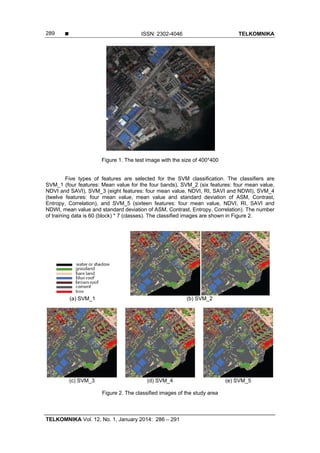  ISSN: 2302-4046 TELKOMNIKA
TELKOMNIKA Vol. 12, No. 1, January 2014: 286 – 291
289
Figure 1. The test image with the size of 400*400
Five types of features are selected for the SVM classification. The classifiers are
SVM_1 (four features: Mean value for the four bands), SVM_2 (six features: four mean value,
NDVI and SAVI), SVM_3 (eight features: four mean value, NDVI, RI, SAVI and NDWI), SVM_4
(twelve features: four mean value, mean value and standard deviation of ASM, Contrast,
Entropy, Correlation), and SVM_5 (sixteen features: four mean value, NDVI, RI, SAVI and
NDWI, mean value and standard deviation of ASM, Contrast, Entropy, Correlation). The number
of training data is 60 (block) * 7 (classes). The classified images are shown in Figure 2.
(a) SVM_1 (b) SVM_2
(c) SVM_3 (d) SVM_4 (e) SVM_5
Figure 2. The classified images of the study area
 