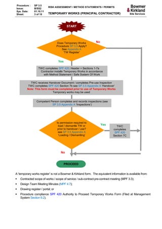 Procedure :     SP 3.5
                            RISK ASSESSMENT / METHOD STATEMENTS / PERMITS
Issue:          B/SS2
Sys. Date:      01.10.11
Sheet:          3 of 10     TEMPORARY WORKS (PRINCIPAL CONTRACTOR)                          Site Services




                                            START




                                    Does Temporary Works         No
                                    Procedure SP 3.5 Apply?
                                        See Appendix A
                                         ’TW Register’


                                     Yes

                   TWC completes SPF 420: Header + Sections 1-7a
                    Contractor installs Temporary Works in accordance
                      with Method Statement / Safe System Of Work


           TWC receives Handover Document / completes Pre-use Inspection
          TWC completes SPF 420 Section 7b see SP 3.5 Appendix A ‘Handover’
         Note: This form must be completed prior to use of Temporary Works
                           Temporary works may be used


                 Competent Person completes and records inspections (see
                            SP 3.5 Appendix A ‘Inspections’)




                                    Is permission required to
                                     load / dismantle TW or           Yes
                                                                                 TWC
                                     prior to handover / use?                  completes
                                     see SP 3.5 Appendix A                      SPF 420
                                     ‘Loading / Dismantling’                   Section 7C




                                       No


                                           PROCEED


A ‘temporary works register’ is not a Bowmer & Kirkland form. The equivalent information is available from:
   Contracted scope of works / scope of service / sub-contract pre-contract meeting (MPF 3.3);
   Design Team Meeting Minutes (MPF 4.7);
   Drawing register / portal; or
   Procedure compliance SPF 420 Authority to Proceed Temporary Works Form (Filed at Management
    System Section 9.2).
 