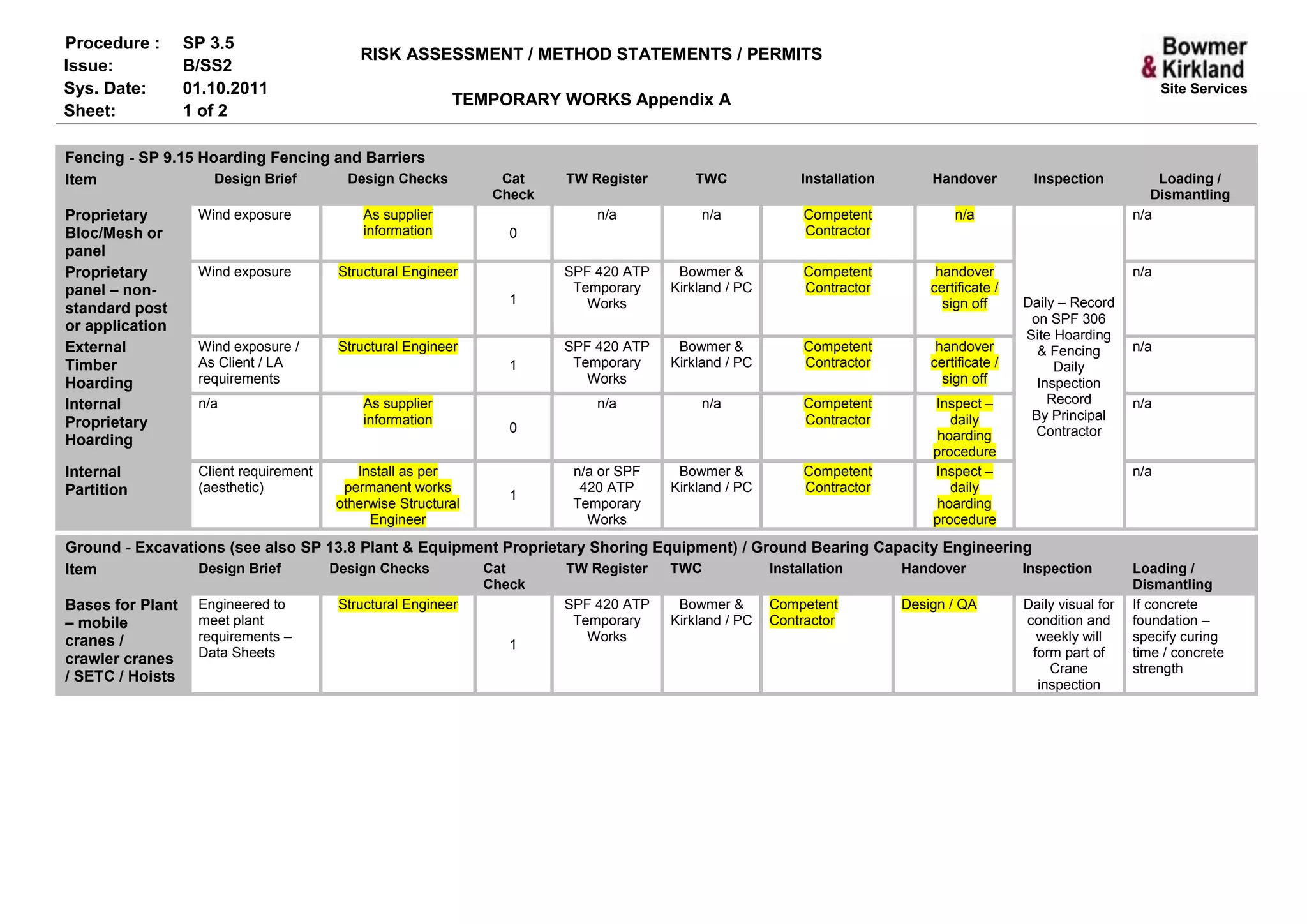 3 5 Temporary Works Appendix A | PDF