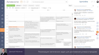 Реализация тактических задач для достижения успеха в продажеДмитрий Малянов
 